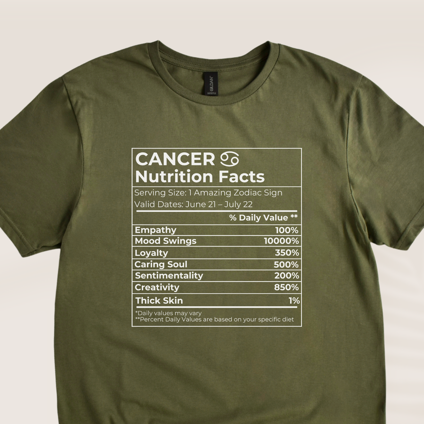 CANCER NUTRITION T-SHIRT